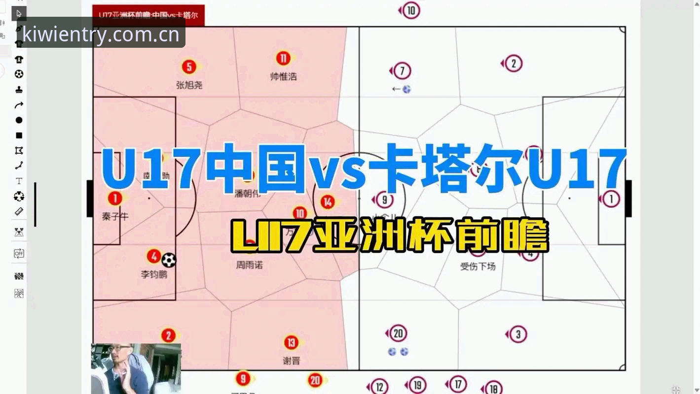 揭秘U17世界杯抽签结果背后的深层玄机：中国足球青训的真实差距